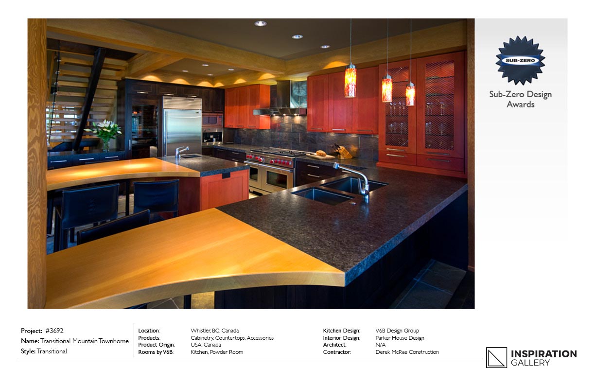 Transitional Mountain Townhome